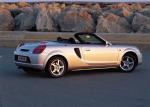 Toyota MR2 1999 года